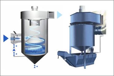 Le principe de fonctionnement et les avantages du précipitateur centrifuge de type boîte
